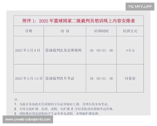 裁判培训计划加强，提升判罚专业水平
