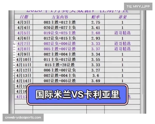 圣保利1-1战平科隆，两队各取一分